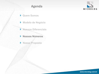 www.microlog.com.brwww.microlog.com.br
Agenda
Quem Somos
Modelo de Negócio
Nossos Diferenciais
Nossos Números
Nossa Proposta
 