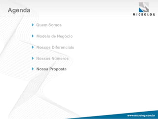 www.microlog.com.brwww.microlog.com.br
Agenda
Quem Somos
Modelo de Negócio
Nossos Diferenciais
Nossos Números
Nossa Proposta
 