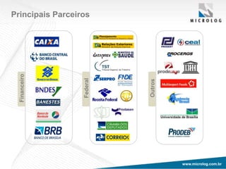 www.microlog.com.brwww.microlog.com.br
Principais Parceiros
Financeiro
Federal
Outros
 