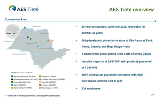 AES Tietê overview
Concession Area

                                                          •   30 year concession, valid until 2029, renewable for

                                                              another 30 years

                                                          •   10 hydroelectric plants in the state of São Paulo at Tietê,

                                                              Pardo, Grande, and Mogi Guaçu rivers

                                                          •   6 small hydro power plants in the state of Minas Gerais

                                                          •   Installed capacity of 2,657 MW, with physical guarantee1

                                                              of 1,280 MW

                                                          •   100% of physical guarantee contracted with AES

                                                              Eletropaulo until the end of 2015

                                                          •   339 employees

1 - Amount of energy allowed to be long term contracted                                                                 22
 