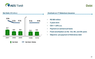 Debt

Net Debt (R$ billion)                                         Overlook on 1st Debenture Issuance


     0.6x
                                                          •     R$ 900 million
             0.3x       0.3x         0.3x          0.4x
                                                          •     5 years term
                                                          •     CDI + 1.20% a.a.
    0.7
                                                          •     Payment on semiannual basis
              0.4        0.4                   0.4
                                     0.4
                                                          •     Fixed amortization on the 3rd, 4th, and 5th years
                                                          •     Objective: pre-payment of Eletrobras debt
    2007     2008       2009        1H09      1H10

             Net Debt          Net Debt / Ebitda




                                                                                                                    31
 