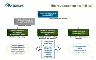Energy sector agents in Brazil

                                       Ministry of Mines and
                                          Energy (MME)

                                                      (Set Guidelines and Policies)
            National Council of
           Energy Policy (CNPE)

             (Formulates Policies)


  Electricity Sector                     Brazilian Electricity
                                                                                         Energy Research
    Surveillance                         Regulatory Agency
                                                                                         Enterprise (EPE)
 Committee (CMSE)                             (ANEEL)
(Monitors energy supply)             (Ruling, Inspection & Auditing,                  (Generation & Transmission
                                       Monitoring, and Mediation)                              Planning)

                                              Distribution
                                              companies
   Electric Energy                           Transmission                                  System Operator
 Commercialization                            companies                                         (ONS)
  Chamber (CCEE)
                                              Generation                                    Generator resources
  Pricing and clearing of                                                                 scheduling and dispatch
   energy transactions                        companies
                                               Trading
                                              companies
                                                                                                                    38
 