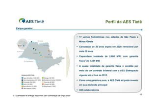 Perfil da AES Tietê
   Parque gerador


                                                                        17 usinas hidrelétricas nos estados de São Paulo e

                                                                         Minas Gerais

                                                                        Concessão de 30 anos expira em 2029; renovável por

                                                                         mais 30 anos

                                                                        Capacidade instalada de 2.660 MW, com garantia

                                                                         física1 de 1.281 MW

                                                                        A quase totalidade da garantia física é vendida por

                                                                         meio de um contrato bilateral com a AES Eletropaulo

                                                                         vigente até o final de 2015

                                                                        Como uma geradora pura, a AES Tietê só pode investir

                                                                         em sua atividade principal

                                                                        338 colaboradores
                                                                                                                                10
1 - Quantidade de energia disponível para contratação de longo prazo
 