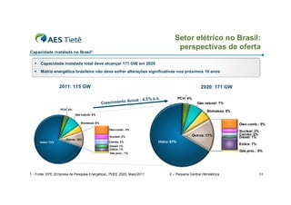 Setor elétrico no Brasil:
                                                                                       perspectivas de oferta
Capacidade instalada no Brasil1

     Capacidade instalada total deve alcançar 171 GW em 2020
     Matriz energética brasileira não deve sofrer alterações significativas nos próximos 10 anos


                   2011: 115 GW                                                                         2020: 171 GW
                                                                                             2
                                                                          a.a.            PCH: 4%
                                                             Anual : 4,5%
                                                Crescim ento                                          Gás natural: 7%
                      2
                   PCH: 4%
                                                                                                            Biomassa: 5%
                             Gás natural: 8%


                                 Biomassa: 5%
                                                                                                                           Óleo comb.: 5%
                                                    Óleo comb.: 3%
                                                                                                                           Nuclear: 2%
                                                                                                    Outros: 17%            Carvão: 2%
                                                    Nuclear: 2%                                                            Diesel: 1%
                      Outros: 10%
      Hidro: 73%                                    Carvão: 2%               Hidro: 67%
                                                                                                                           Eólica: 7%
                                                    Diesel: 1%
                                                    Eólica: 1%
                                                                                                                           Gás proc.: 0%
                                                    Gás proc.: 1%




1 - Fonte: EPE (Empresa de Pesquisa Energética), PDEE 2020, Maio/2011              2 – Pequena Central Hidrelétrica                      11
 