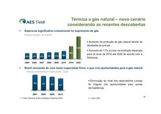 Térmica a gás natural – novo cenário
                                                                  considerando as recentes descobertas
     Espera-se significativo crescimento no suprimento de gás
     Produção de gás - 10³ boe/dia1


                                                                                 Aumento da produção de gás natural devido às
                                                                                atividades do pré-sal
                                                                         1109
                                                                                 Aumento de 11% ao ano na produção esperada
                                                                   623
                                                            384
                                                                                para os anos de 2010 até 2020 de acordo com a
       274      277       273      321         316
                                                                                Petrobras
      2005      2006     2007     2008         2009     2010      2014   2020

     Brasil necessita de uma maior capacidade firme, o que cria oportunidades para o gás natural
         Energia armazenada por região (EAR) / carga2



                                                                                  Diminuição do nível dos reservatórios (usinas
                 6,2        5,7          5,4          4,7                        fio d’água) cria oportunidades para usinas
                                                                                 termoelétricas

                2001       2005       2009           2013
                                                                                                                                   16
1 – Fonte: Petrobras (Plano Estratégico Petrobras 2020)                          2 - Fonte: ONS
 