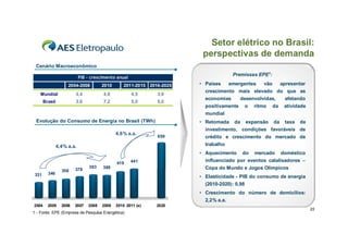 Setor elétrico no Brasil:
                                                                         perspectivas de demanda
 Cenário Macroeconômico
                                                                                     Premissas EPE1:
                            PIB - crescimento anual
                     2004-2008         2010       2011-2015 2016-2020   • Países   emergentes   vão   apresentar
                                                                          crescimento mais elevado do que as
    Mundial              3,4           4,6            4,5      3,9
                                                                          economias    desenvolvidas,   afetando
       Brasil            3,6           7,2            5,0      5,0
                                                                          positivamente o ritmo da atividade
                                                                          mundial
 Evolução do Consumo de Energia no Brasil (TWh)                         • Retomada da expansão da taxa de
                                                                          investimento, condições favoráveis de
                                              4,6% a.a.
                                                               659        crédito e crescimento do mercado de
                4,4% a.a.                                                 trabalho
                                                                        • Aquecimento do mercado doméstico
                                                      441                 influenciado por eventos catalisadores –
                                              419
                                 393   389                                Copa do Mundo e Jogos Olímpicos
                  358    378
 331     346
                                                                        • Elasticidade - PIB do consumo de energia
                                                                          (2010-2020): 0,98
                                                                        • Crescimento do número de domicílios:
                                                                          2,2% a.a.
2004     2005     2006   2007   2008   2009   2010 2011 (e)    2020
                                                                                                                     25
1 - Fonte: EPE (Empresa de Pesquisa Energética)
 
