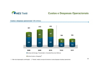 Custos e Despesas Operacionais

Custos e despesas operacionais1 (R$ milhões)



                                                           415                     433
                                   351



                                                                                   187
                                                           201
                                   112                                                                    184                       183



                                                                                                           82                        69
                                   239                     214                     246

                                                                                                          103                       114



                                  2008                    2009                    2010                   1S10                       1S11
                                   Compra de Energia, Transmissão  e Conexão Recursos Hídricos
                                                                 2
                                   Outros Custos e Despesas
                                                                                                                                           38
1 – Não inclui depreciação e amortização   2 - Pessoal, material, serviços de terceiros e outras despesas (receitas) operacionais
 