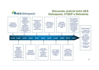 Discussão Judicial entre AES
                                                                                      Eletropaulo, CTEEP e Eletrobrás
                            Eletropaulo
                                                                                                                                       Em 7 de julho a
                             Estatal foi
                                                                                                                                      Juíza determinou
                           dividida em 4         Eletrobrás, após
                                                                                                                                      que a Eletropaulo
                         companhias e de              ganhar a
                                                                                Eletrobrás e                 Eletrobrás                  e a CTEEP
  Eletropaulo               acordo com             discussão do
                                                                              CTEEP apelaram               solicitou ao juiz          apresentem suas
 Estatal obteve                nosso             cálculo dos juros,
                                                                               para o Superior             da 1ª instância            considerações, o
empréstimo junto           entendimento           iniciou Ação de
                                                                                 Tribunal de               para indicar um             que ocorreu em
  à Eletrobrás              baseado no            Execução para
                                                                                Justiça (STJ)                    perito                 10 de agosto,
                         acordo de cisão,             receber o                                                                                           Próximos passos:
                                                                                                                                       para a posterior
                          a discussão foi        montante devido
                                                                                                                                         definição do     1 - A perícia será
                        transferida para a
                                                                                                                                            perito        concluída em pelo
                              CTEEP
                                                                                                                                                           menos 6 meses
                                                                                                                                                              3 - Após a
                                                                                                                                                             conclusão do
                                                                                                                                                          trabalho do perito,
   Nov/86     Dez/88       Jan/98       Abr/98          Set/01       Set/03          Out/05      Jun/06          Mai/09        Dez/10         Jul/11        será divulgada
                                                                                                                                                             decisão em 1ª
                                                                                                                                                               instância
                                                                                                                                                          4 - Apelação para
                                                                                                                                                              2ª instância
                                                                                                                                                          5 - Apelação para
              Eletropaulo                                                                                                                                     3ª instância
               Estatal e                                            O juiz de 2ª
                                                                                                                            Eletrobrás
               Eletrobrás                                        instância excluiu             O STJ decidiu
                                      Privatização.                                                                      solicitou o início
           discordaram em                                              a AES                  enviar a Ação de
                                      Eletropaulo                                                                        do processo de
          como calcular os                                         Eletropaulo da               Execução de
                                    Estatal tornou-se                                                                     avaliação que
            juros sobre o                                            discussão                 volta para a 1ª
                                    AES Eletropaulo                                                                      está sob análise
          empréstimo e foi                                          baseado no                    instância
                                                                                                                         da 5ª vara cível.
             iniciada uma                                         acordo de cisão
          discussão judicial
                                                                                                                                                                         41
 