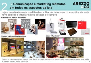.2 Comunicação e marketing refletidos
em todos os aspectos da loja
Lojas constantemente modificadas a fim de incorporar o conceito de cada
nova coleção e inspirar novos desejos de compra
2
Toda a comunicação visual das lojas é padronizada e atualizada simultaneamente em todo
o Brasil a cada nova coleção
Lojas “flagships”Vitrines e Visual Merchandising
15
Materiais nos Pontos de vendas
 