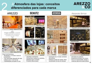 Visual merchandising:
 Atualização a um baixo custo de
investimento
 Traz informação relevante de cada
coleção para o nível da loja
 3 atualizações principais no ano
Projeto Camaleão: constante
modificação para incorporar o
conceito da nova coleção
.2 Atmosfera das lojas: conceitos
diferenciados para cada marca
2
16
Vídeo Wall
Closet Essentials
Nichos e iluminação
 Jaquetas e acessórios
 Campanhas e ações de marketing
 Destaque para o produto
 Produtos diferenciados
 Exposição de um ampla variedade
de produtos
 Estoque na área de vendas: baixa
necessidade de área de estoque
 Atmosfera de joalheria
 Experiência privativa de compra
 Foco em exclusividade, design e
materiais altamente selecionados
Display de produtos ocupam todas as paredes
Combos
Disposição de cada tema em diferentes nichos
Acessórios Iluminação sofisticada
Fachada diferenciada
Estocagem
Summer – Flagship Oscar Freire
Winter – Flagship Oscar Freire
 