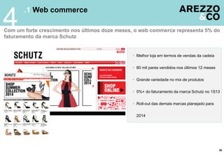 36
.1 Web commerce
4
 Melhor loja em termos de vendas da cadeia
 80 mil pares vendidos nos últimos 12 meses
 Grande variedade no mix de produtos
 5%+ do faturamento da marca Schutz no 1S13
 Roll-out das demais marcas planejado para
2014
Com um forte crescimento nos últimos doze meses, o web commerce representa 5% do
faturamento da marca Schutz
 