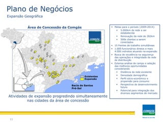 Bacia de Santos
Pré-Sal
Existentes
Expansão
Área de Concessão da Comgás
Atividades de expansão progredindo simultaneamente
nas cidades da área de concessão
 Metas para o período (2009-2014):
 5.000km de rede a ser
estabelecida
 Renovação da rede de 282km
 500k clientes a serem
conectados
 15 frentes de trabalho simultâneas
 1.000 funcionários diretos e mais
4.000 indiretos atuando na expansão
 Busca de excelência na segurança
das operações e integridade da rede
de distribuição
 Extensa análise de campo e seleção
das melhores oportunidades
considerando
 Distância da rede existente
 Densidade demográfica
 Perfil sócio-econômico e
propensão para consumo
 Perspectiva de desenvolvimento
futuro
 Potencial para integração dos
diversos segmentos de mercado
11
Plano de Negócios
Expansão Geográfica
 