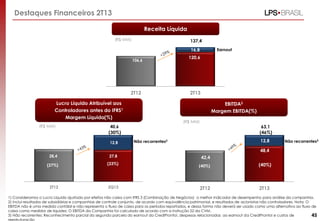 Destaques Financeiros 2T13
Receita Líquida
(R$ MM)

137,4
106,6

2T12
Lucro Líquido Atribuível aos
Controladores antes do IFRS1
Margem Líquida(%)
(R$ MM)

-

Earnout

120,6

2T13
EBITDA2
Margem EBITDA(%)
(R$ MM)

40,6
(30%)
12,8

16,8

Não recorrentes3

63,1
(46%)
-

12,8

Não recorrentes3

48,4
28,4

27,8

(27%)

(23%)

2T12

2Q13

42,4
(40%)

(40%)

2T12

2T13

1) Consideramos o Lucro Líquido ajustado por efeitos não caixa com IFRS 3 (Combinação de Negócios) o melhor indicador de desempenho para análise da companhia.
2) Inclui resultados de subsidiárias e companhias de controle conjunto, de acordo com equivalência patrimonial, e resultados de acionistas não controladores. Nota: O
EBITDA não é uma medida contábil e não representa o fluxo de caixa para os períodos reportados, e dessa forma não deverá ser usado como uma alternativa ao fluxo de
caixa como medidor de liquidez. O EBITDA da Companhia foi calculado de acordo com a Instrução 52 da CVM.
3) Não recorrentes: Reconhecimento parcial da segunda parcela do earnout da CrediPronto!, despesas relacionadas ao earnout da CrediPronto! e custos de
45
reestruturação

 
