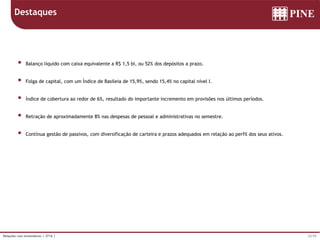 22/39Relações com Investidores | 2T16 |
 Balanço líquido com caixa equivalente a R$ 1,5 bi, ou 52% dos depósitos a prazo.
 Folga de capital, com um Índice de Basileia de 15,9%, sendo 15,4% no capital nível I.
 Índice de cobertura ao redor de 6%, resultado do importante incremento em provisões nos últimos períodos.
 Retração de aproximadamente 8% nas despesas de pessoal e administrativas no semestre.
 Contínua gestão de passivos, com diversificação de carteira e prazos adequados em relação ao perfil dos seus ativos.
Destaques
 