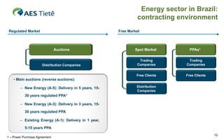Energy sector in Brazil:
                                                                contracting environment
 Regulated Market                                      Free Market



                               Auctions                        Spot Market       PPAs1

                                                                 Trading        Trading
                      Distribution Companies                    Companies      Companies


                                                                Free Clients   Free Clients
    • Main auctions (reverse auctions):

        – New Energy (A-5): Delivery in 5 years, 15-            Distribution
                                                                Companies
           30 years regulated PPA1

        – New Energy (A-3): Delivery in 3 years, 15-

           30 years regulated PPA

        – Existing Energy (A-1): Delivery in 1 year,

           5-15 years PPA
                                                                                              12
1 – Power Purchase Agreement
 
