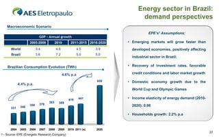 Energy sector in Brazil:
                                                                                  demand perspectives
    Macroeconomic Scenario
                                                                                        EPE’s1 Assumptions:
                             GDP - Annual growth
                     2005-2009            2010        2011-2015 2016-2020   • Emerging markets will grow faster than
      World                3.4             4.6              4.5     3.9       developed economies, positively affecting
      Brazil               3.6             7.2              5.0     5.0
                                                                              industrial sector in Brazil;

    Brazilian Consumption Evolution (TWh)                                   • Recovery of investment rates, favorable

                                                 4.6% p.a                     credit conditions and labor market growth

                                                                    659     • Domestic economy growth due to the
             4.4% p.a.
                                                                              World Cup and Olympic Games

                                                    419      441            • Income elasticity of energy demand (2010-
                                    393     389
                     358     378                                              2020): 0.98
      331     346

                                                                            • Households growth: 2.2% p.a



      2004    2005   2006    2007   2008    2009    2010 2011 (e)   2020
                                                                                                                          23
1 - Source: EPE (Energetic Research Company)
 