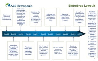 Eletrobras Lawsuit
                               State-owned
                            Eletropaulo was
                            spun-off into four             Eletrobras, after                                                                    On July 7, the      Next Steps:
                            companies and,                   winning the                                                                      judge determined
                                                                                         Eletrobras and                   Eletrobras                              1 - The auditing
  Stated-owned              according to our                    interest                                                                       Eletropaulo and
                                                                                        CTEEP appealed               requested the 1st                            procedure (AP)
   Eletropaulo               understanding                    calculation                                                                     CTEEP to present
                                                                                         to the Superior                level of court                             is expected to
borrowed money                based on the                 discussion, filed                                                                         their
                                                                                         Court of Justice             judge to appoint                            begin by the 1st
 from Eletrobras                 spin-off                 an Execution Suit                                                                    considerations,
                                                                                              (SCJ)                       an expert                                  half of 2012
                             agreement, the               to collect the due                                                                  which occurred in
                             discussion was                     amount                                                                              August           2 – AP is
                              transferred to                                                                                                                      expected to be
                                 CTEEP                                                                                                                            concluded in at
                                                                                                                                                                  least 6 months
                                                                                                                                                                   3 - After AP’s
                                                                                                                                                                   conclusion, a
                                                                                                                                                                   1st level court
                                                                                                                                                                  decision will be
   Nov/86          Dec/88        Jan/98          Apr/98       Sep/01           Sep/03       Oct/05          Jun/06       May/09          Dec/10    Jul/11             released
                                                                                                                                                                  4 - Appealing to
                                                                                                                                                                  the 2nd instance
                                                                                                                                                                        court
                                                                                                                                                                  5 - Foreclosure
                                                                                                                                                                       starts.
                                                                                                                                                                  Presentation of
               State-owned
                                                                         The 2nd level of                                              Eletrobras                     guaranty
             Eletropaulo and                Privatization                                                                            requested the
                                                                         court excluded              The SCJ decided
                Eletrobras                  event . State-                                                                                                        6 - Request to
                                                                        AES Eletropaulo                 to send the                 beginning of the
           disagreed on how                    owned                                                                                                               withdraw the
                                                                             from the                 Execution Suit                   appraisal
               to calculate                  Eletropaulo                                                                                                             guaranty
                                                                        discussion based              back to the 1st             procedure, which is
            interest over that              became AES                                                                            under 1st. instance              7 - Appeals to
                                                                          on the spin-off              level of court
           loan and a lawsuit                Eletropaulo                                                                             court analysis               the 3rd instance
                                                                           agreement
               was started                                                                                                                                             courts

                                                                                                                                                                            41
 