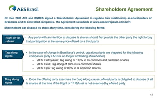 Shareholders Agreement
On Dec 2003 AES and BNDES signed a Shareholders’ Agreement to regulate their relationship as shareholders of
Brasiliana and its controlled companies. The Agreement is available at www.aeseletropaulo.com.br/ri

Shareholders can dispose its share at any time, considering the following terms:


Right of 1st     Any party with an intention to dispose its shares should first provide the other party the right to buy
refusal          that participation at the same price offered by a third party



Tag along        In the case of change in Brasiliana’s control, tag along rights are triggered for the following
rights             companies (only if AES is no longer controlling shareholder):
                     – AES Eletropaulo: Tag along of 100% in its common and preferred shares
                     – AES Tietê: Tag along of 80% in its common shares
                     – AES Elpa: Tag along of 80% in its common shares



Drag along       Once the offering party exercises the Drag Along clause, offered party is obligated to dispose of all
rights          its shares at the time, if the Right of 1st Refusal is not exercised by offered party


                                                                                                                       42
 