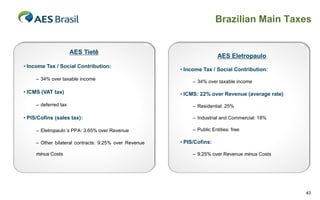 Brazilian Main Taxes


                      AES Tietê
                                                                        AES Eletropaulo
• Income Tax / Social Contribution:
                                                       • Income Tax / Social Contribution:
     – 34% over taxable income
                                                            – 34% over taxable income

• ICMS (VAT tax)                                       • ICMS: 22% over Revenue (average rate)
     – deferred tax                                         – Residential: 25%

• PIS/Cofins (sales tax):                                   – Industrial and Commercial: 18%

     – Eletropaulo´s PPA: 3.65% over Revenue                – Public Entities: free

     – Other bilateral contracts: 9.25% over Revenue   • PIS/Cofins:

     minus Costs                                            – 9.25% over Revenue minus Costs




                                                                                                 43
 