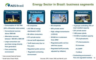 Energy Sector in Brazil: business segments

       Free Clients                      Distribution                       Transmission                     Generation




  • Consumption of 105 TWh          • 63 companies                     • 68 companies                 • 13 groups controlling 76% of
  (25% of Brazilian total market)   • 415 TWh of energy                • 68% private sector            total installed capacity

  • Conventional sources:            distributed in 2010                                              • 22% private sector
                                                                       • High voltage transmission
    above 3000 kW                                                                                     • 1,862 power plants
                                    • 68 million consumers               (>230 kV)
  • Alternative sources:                                                                              • 115 GW of installed capacity
                                    • 67% private sector               • 98.648 km in extension
    between 500 kW e 3000 kW                                                                             • 73% hydroelectric
                                    • Annual tariff adjustment           lines (SIN)¹
  • Large consumers can                                                                                  • 17% thermoelectric
                                    • Tariff reset every four or       • Regulated public service
    purchase energy directly
                                     five years                          with free access                • 5% biomass
    from generators
                                    • Regulated public service         • Regulated tariff (annually      • 4% SHPP
  • Free contracting
                                    • Regulated contracting              adjusted by inflation)
    environment                                                                                          • 1% Wind
                                     environment
¹ Interconected National System
                                                                                                      • Contracting environment –
                                                                                                       free and regulated markets      10
² Small Hydro Power Plants                               Sources: EPE, Aneel, ONS and Merrill Lynch
 