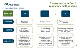 Energy sector in Brazil:
                                                                            regulatory methodology
3rd Cycle of Tariff Reset – X Factor



  X FACTOR                           Pd                            Q                                T
                       =                              +                             +



                                Distribution                                              Operational expenses
   DEFINITION                                              Quality of service
                                productivity                                                   trajectory



                               To capture                    To stimulate the           To implement operational
   OBJECTIVE                productivity gains             improvement of the           expenses trajectory during
                             with distribution                service quality                the tariff cycle


                           Defined at tariff reset,
                              considering the              Defined at each tariff         Defined at tariff reset,
                           average productivity of            readjustement,                 considering the
                           sector adjusted by the            according to the            expenses established by
   APLICATION                market growth and            variation of SAIDI and         reference company and
                           variation of consumer          SAIFI and comparative               benchmarking
                           units of the distributor       performance of discos               methodologies          15
                              since last reset
 