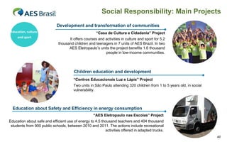 Social Responsibility: Main Projects
                             Development and transformation of communities
 Education, culture                                  “Casa de Cultura e Cidadania” Project
     and sport
                                    It offers courses and activities in culture and sport for 5.2
                              thousand children and teenagers in 7 units of AES Brazil. In two
                                    AES Eletropaulo’s units the project benefits 1.6 thousand
                                                          people in low-income communities.




                                       Children education and development
                                       “Centros Educacionais Luz e Lápis” Project
                                       Two units in São Paulo attending 320 children from 1 to 5 years old, in social
                                       vulnerability.



  Education about Safety and Efficiency in energy consumption
                                                    “AES Eletropaulo nas Escolas” Project
Education about safe and efficient use of energy to 4.5 thousand teachers and 404 thousand
 students from 900 public schools, between 2010 and 2011. The actions include recreational
                                                          activities offered in adapted trucks.
                                                                                                                        40
 