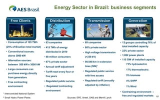 Energy Sector in Brazil: business segments

       Free Clients                      Distribution                         Transmission                     Generation




  • Consumption of 105 TWh          • 63 companies                       • 68 companies                 • 13 groups controlling 76% of
  (25% of Brazilian total market)   • 415 TWh of energy                  • 68% private sector            total installed capacity

  • Conventional sources:            distributed in 2010                                                • 22% private sector
                                                                         • High voltage transmission
    above 3000 kW                                                                                       • 1,862 power plants
                                    • 68 million consumers                 (>230 kV)
  • Alternative sources:                                                                                • 115 GW of installed capacity
                                    • 67% private sector                 • 98.648 km in extension
    between 500 kW e 3000 kW                                                                               • 73% hydroelectric
                                    • Annual tariff adjustment             lines (SIN)¹
  • Large consumers can                                                                                    • 17% thermoelectric
                                    • Tariff reset every four or         • Regulated public service
    purchase energy directly
                                     five years                            with free access                • 5% biomass
    from generators
                                    • Regulated public service           • Regulated tariff (annually      • 4% SHPP
  • Free contracting
                                    • Regulated contracting                adjusted by inflation)
    environment                                                                                            • 1% Wind
                                     environment
                                                                                                        • Contracting environment –
¹ Interconected National System
                                                                                                         free and regulated markets      10
² Small Hydro Power Plants                                 Sources: EPE, Aneel, ONS and Merrill Lynch
 