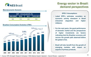 Energy sector in Brazil:
                                                                                              demand perspectives
    Macroeconomic Scenario

                          GDP - Annual growth (%)                                                    EPE’s1 Assumptions:
              2004-2008          2010           2011        2012-2015                  • Latest EPE’s estimates considers an
                   3.6           7.2             4.0              5.0                    economic activity slowdown in Brazil
                                                                                         (industrial stagnation  and   higher
                                                                                         inflation).
    Brazilian Consumption Evolution (TWh)

                                                          5.0% p.a.                    • For the next years, the good performance
                                                                                         of domestic market and the perspectives
                                        3.6%                                 515
             4.0% p.a.                                                493                of higher investments are factors
                                                            469                          indicating that the Brazilian economy will
                                                   444
                                          423                                            recover the growth path observed before
                                  408
            369
                   380    376                                                            the global crisis.
     349

                                                                                       • Brazil will also benefit from the growth of
                                                                                         emerging markets, with impact on
                                                                                         exports of primary products.

     2006   2007   2008   2009    2010    2011     2012     2013      2014   2015
                                                                                                                                       12
1 - Source: EPE (Energetic Research Company) / ONS (National System Operator) – Second Review – september/11
 