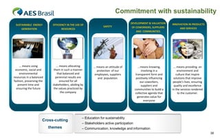 Commitment with sustainability
                                                                                    DEVELOPMENT & VALUATION       INNOVATION IN PRODUCTS
 SUSTAINABLE ENERGY         EFFICIENCY IN THE USE OF
                                                                 SAFETY              OF COWORKERS, SUPPLIERS
     GENERATION                    RESOURCES                                                                           AND SERVICES
                                                                                        AND COMMUNITIES




    ... means using            ... means allocating      ... means an attitude of          ...means knowing,       ... means providing an
 economic, social and        them in such a manner           protection of our                involving in a           environment and
    environmental               that balanced and          employees, suppliers          transparent form and         culture that inspire
resources in a balanced       perennial results are           and population.            positively influencing    solutions that improve
fashion, preserving the            ensured for all                                           our coworkers,        people’s lives, ensuring
   present time and         stakeholders, abiding by                                          suppliers and        quality and excellence
  ensuring the future        the values practiced by                                    communities to build a    in the services rendered
                                    the company                                         collective agenda that         to the customer.
                                                                                          generates value for
                                                                                                everyone




                                                  – Education for sustainability
                      Cross-cutting
                                                  – Stakeholders active participation
                          themes                  – Communication, knowledge and information
                                                                                                                                              38
 