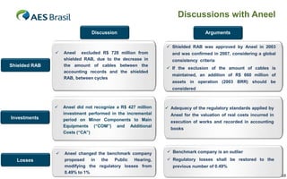 Discussions with Aneel
Discussion

Arguments
 Shielded RAB was approved by Aneel in 2003



Shielded RAB

Aneel excluded R$ 728 million from
shielded RAB, due to the decrease in
the amount of cables between the
accounting records and the shielded
RAB, between cycles

and was confirmed in 2007, considering a global
consistency criteria
 If the exclusion of the amount of cables is

maintained, an addition of R$ 660 million of
assets in operation (2003 BRR) should be
considered



Investments



Losses

Aneel did not recognize a R$ 427 million
investment performed in the incremental
period on Minor Components to Main
Equipments (“COM”) and Additional
Costs (“CA”)

Aneel changed the benchmark company
proposed in the Public Hearing,
modifying the regulatory losses from
0.49% to 1%

 Adequacy of the regulatory standards applied by
Aneel for the valuation of real costs incurred in
execution of works and recorded in accounting
books

 Benchmark company is an outlier
 Regulatory losses shall be restored to the
previous number of 0.49%
20

 