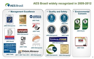 AES Brasil widely recognized in 2009-2012
 Management Excellence

 Quality and Safety

 Environmental
Concern

(AES Tietê)
(AES Sul)
(AES Eletropaulo)

(AES Tietê)

(AES Brasil)

(AES Tietê)
(AES Eletropaulo)
(AES Eletropaulo)

(AES Tietê)

(AES Brasil)
(AES Eletropaulo)
(AES Tietê)

(AES Tietê)

(AES Tietê)

(AES Eletropaulo)

(2011- AES Tietê; 2012 – AES Eletropaulo)

(AES Eletropaulo)

(AES Eletropaulo)
3

 