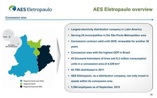 AES Eletropaulo overview
Concession area

 Largest electricity distribution company in Latin America
 Serving 24 municipalities in the São Paulo Metropolitan area
 Concession contract valid until 2028; renewable for another 30
years

 Concession area with the highest GDP in Brazil
 45 thousand kilometers of lines and 6.3 million consumption
units in a concession area of 4,526 km2
 45 TWh distributed in 2011
 AES Eletropaulo, as a distribution company, can only invest in
assets within its concession area
 5,584 employees as of September, 2012
36

 