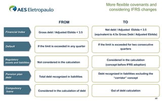 More flexible covenants and
considering IFRS changes
FROM
Financial Index

Net debt / Adjusted Ebitda < 3.5
Gross debt / Adjusted Ebitda < 3.5

Default

If the limit is exceeded in any quarter

Regulatory
assets and liabilities

Not considered in the calculation

Pension plan
debt

Compulsory
loans

TO

(equivalent to 4.5x Gross Debt / Adjusted Ebitda)

If the limit is exceeded for two consecutive
quarters

Considered in the calculation

(concept before IFRS adoption)
Debt recognized in liabilities excluding the

Total debt recognized in liabilities

Considered in the calculation of debt

“corridor” concept

Out of debt calculation
48

 