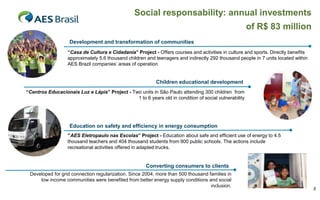 Social responsability: annual investments
of R$ 83 million
Development and transformation of communities
“Casa de Cultura e Cidadania” Project - Offers courses and activities in culture and sports. Directly benefits
approximately 5.6 thousand children and teenagers and indirectly 292 thousand people in 7 units located within
AES Brazil companies’ areas of operation

Children educational development
“Centros Educacionais Luz e Lápis” Project - Two units in São Paulo attending 300 children from
1 to 6 years old in condition of social vulnerability

Education on safety and efficiency in energy consumption
“AES Eletropaulo nas Escolas” Project - Education about safe and efficient use of energy to 4.5
thousand teachers and 404 thousand students from 900 public schools. The actions include
recreational activities offered in adapted trucks.

Converting consumers to clients
Developed for grid connection regularization. Since 2004, more than 500 thousand families in
low income communities were benefited from better energy supply conditions and social
inclusion.

5

 