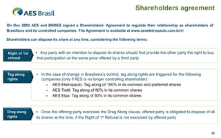 Shareholders agreement
On Dec 2003 AES and BNDES signed a Shareholders’ Agreement to regulate their relationship as shareholders of
Brasiliana and its controlled companies. The Agreement is available at www.aeseletropaulo.com.br/ri

Shareholders can dispose its share at any time, considering the following terms:

Right of 1st
refusal

 Any party with an intention to dispose its shares should first provide the other party the right to buy

Tag along
rights

 In the case of change in Brasiliana’s control, tag along rights are triggered for the following

Drag along
rights

 Once the offering party exercises the Drag Along clause, offered party is obligated to dispose of all

that participation at the same price offered by a third party

companies (only if AES is no longer controlling shareholder):
– AES Eletropaulo: Tag along of 100% in its common and preferred shares
– AES Tietê: Tag along of 80% in its common shares
– AES Elpa: Tag along of 80% in its common shares

its shares at the time, if the Right of 1st Refusal is not exercised by offered party

56

 