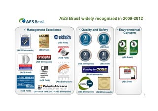 AES Brasil widely recognized in 2009-2012
 Management Excellence

 Quality and Safety

 Environmental
Concern

(AES Tietê)
(AES Sul)
(AES El
Eletropaulo)
l )

(AES Tietê)

(AES Brasil)

(AES Tietê)
(AES El t
Eletropaulo)
l )
(AES Eletropaulo)

(AES Tietê)

(AES Brasil)
(AES Eletropaulo)
(AES Tietê)

(AES Tietê)

(AES Tietê)

(AES Eletropaulo)

(2011- AES Tietê; 2012 – AES Eletropaulo)

(AES Eletropaulo)

(AES Eletropaulo)
3

 