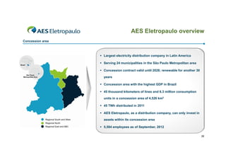 AES Eletropaulo overview
Concession area

 Largest electricity distribution company in Latin America
 Serving 24 municipalities in the São Paulo Metropolitan area
 Concession contract valid until 2028; renewable for another 30
years
 Concession area with the highest GDP in Brazil
 45 thousand kilometers of lines and 6.3 million consumption
units in a concession area of 4,526 km2
 45 TWh distributed in 2011
 AES Eletropaulo, as a distribution company, can only invest in
assets within its concession area
 5,584 employees as of September, 2012
36

 