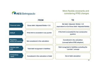 More flexible covenants and
considering IFRS changes
FROM
Financial Index

Net d bt Adj t d Ebitda 3.5
N t debt / Adjusted Ebitd < 3 5
Gross debt / Adjusted Ebitda < 3.5

Default

If the limit is exceeded in any quarter

Regulatory
assets and liabilities

Not considered in the calculation

Pension plan
debt

Compulsory
loans

TO

(equivalent to 4.5x Gross Debt / Adjusted Ebitda)

If the limit is exceeded for two consecutive
quarters

Considered in the calculation
(concept before IFRS adoption)
Debt recognized in liabilities excluding the

Total debt recognized in liabilities

Considered in the calculation of debt

“corridor” concept

Out of debt calculation
48

 