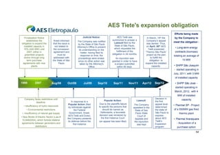 AES Tiete's expansion obligation
Efforts being made
Privatization Notice
established the
obligation to expand the
installed capacity in
15% (400 MW) until
2007,
2007 either in
greenfield projects
and/or through long
term purchase
agreements with new
plants

Judicial Notice:
Aneel informed
that the issue is
not related to
the concession
agreement and
must be
addressed with
the State of São
Paulo

The Company was notified
by the State of São Paulo
Attorney's Office to present
its understanding on the
matter,
matter having filed its
response on time, the
proceedings were ended,
since no other action was
taken by the Attorney's
Office

AES Tietê was
summoned to answer a
Lawsuit filed by the
State of São Paulo,
which requested the
fulfillment of the
obligation in 24 months.
An injunction was
granted in order to have
a project submitted
within 60 days.

19th

In March,
the
Company’s appeal
was denied. Thus,
on April, 26th AES
Tietê presented
“Thermo São Paulo”
Thermo
Paulo
project as the plan
to fullfill the
obligation to
expand the installed
capacity.

by the Company to
meet the obligation :
• Long-term energy
contracts (biomass)
totaling an average of
10 MW
• SHPP São Joaquim
- started operating in
July, 2011, with 3 MW
of installed capacity

1999

2007

Aug/08

Oct/08

Jul/09

Sep/10

Sep/11

Nov/11

Apr/12

Sep/12

• SHPP São José started operating in
March, 2012, with 4
MW of installed

Company faces restrictions until
deadline:
• Insufficiency of hydro resources
• Environmental restrictions
• Insufficiency of natural gas supply
• New Model of Electric Sector (Law #
10,848/2004), hi h forbids bilateral
10 848/2004) which f bid bil t l
agreements between generators and
distributors

In response to a
p
Popular Action (filed
by individuals against
the Federal
Government, Aneel,
AES Tietê and Duke),
the Company p
p y presents
its defense before the
first instance

Popular Action:
Due to the plaintiffs failure
to specify the persons that
should be named as
Defendants, a favorable
decision was rendered by
the first Instance Court
(an appeal has been filed)

Lawsuit:
The Company
appealed to the
State of Sao
Paulo State
Court of
Appeals and
the injunction
was kept

Decision in
the first
appeal level
determined
the state of
São Paulo to
express
about AES
Tietê’s
Expansion
program

capacity
• Thermal SP - Project
of a 550MW gas fired
thermo plant
• Thermal Araraquara
- Acquisition of a
purchase option
54

 
