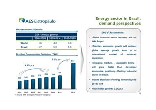Energy sector in Brazil:
                                                                                      demand perspectives
 Macroeconomic Scenario
                                                                                         EPE’s1 Assumptions:
                          GDP - Annual growth
                                                                          •   Global financial sector recovery will not
                          2004-2008        2010-2014          2015-2019
                                                                              take longer;
       World                 4.6                 4.2             4.0
       Brazil                4.7                 5.2             5.0      •   Brazilian economic growth will outpace
                                                                              global    average     growth,        even   in   an
 Brazilian Consumption Evolution (TWh)                                        international       context     of      moderate
                                                                              expansion;
                                               5.0% p.a
                                                                   633
                                                                          •   Emerging markets – especially China –
            4.4% p.a.
                                                                              will     grow   faster        than     developed
                                                                              economies, positively affecting industrial
                                                       420
                                    393        388                            sector in Brazil;
                    358     378
    331     346
                                                                          • Income elasticity of energy demand (2010-
                                                                              2019): 1.04

                                                                          • Households growth: 2.2% p.a
   2004     2005    2006    2007    2008       2009    2010        2019
                                                                                                                                    22
1 - Source: EPE (Energetic Research Company)
 