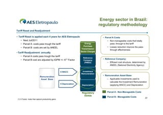 Energy sector in Brazil:
                                                                                         regulatory methodology
Tariff Reset and Readjustment

• Tariff Reset is applied each 4 years for AES Eletropaulo                                 • Parcel A Costs
    − Next Jul/2011                                                                           − Non-manageable costs that totally
    − Parcel A: costs pass trough the tariff                                Energy              pass- through to the tariff
                                                                           Purchase           − Losses reduction improve the pass-
    − Parcel B: costs are set by ANEEL                                   Transmission
                                                                                                through effectiveness
                                                                        Sector Charges
• Tariff Readjustment: annually
    − Parcel A costs pass trough the tariff
                                                                          Reference
    − Parcel B cost are adjusted by IGPM +/- X(1) Factor                                   • Reference Company:
                                                                          Company
                                                                           (PMSO)             – Efficient cost structure, determined by
                                                                                                ANEEL (National Electricity Agency)


                                                       X WACC            Investment
                                                                        Remuneration
                                                                                           • Remuneration Asset Base:
                              Remuneration
                               Asset Base                                                     – Applicable investments used to
                                                                                                calculate the Investment Remuneration
                                                       X Depreciation
                                                                         Depreciation           (applying WACC) and Depreciation


                                                                         Regulatory           Parcel A - Non-Manageable Costs
                                                                           Ebitda             Parcel B - Manageable Costs             23
 (1) X Factor: index that capture productivity gains
 