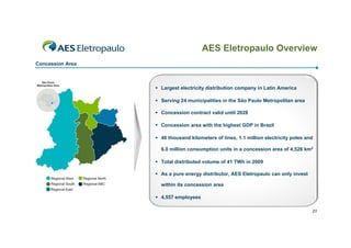AES Eletropaulo Overview
Concession Area



                   Largest electricity distribution company in Latin America

                   Serving 24 municipalities in the São Paulo Metropolitan area

                   Concession contract valid until 2028

                   Concession area with the highest GDP in Brazil

                   46 thousand kilometers of lines, 1.1 million electricity poles and

                    6.0 million consumption units in a concession area of 4,526 km2

                   Total distributed volume of 41 TWh in 2009

                   As a pure energy distributor, AES Eletropaulo can only invest

                    within its concession area

                   4,557 employees

                                                                                     21
 