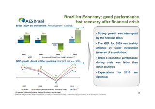Brazilian Economy: good performance,
                                                                                     fast recovery after financial crisis
  Brazil - GDP and Investment - Annual growth - % (IBGE)
                                                                                                  20.9

                  13.9                        13.6                                                         • Strong growth was interrupted
      6.1                                                                            7.3                   by the financial crisis
                                  5.2



                                                            (0.6)
                                                                                                           • The GDP for 2009 was mainly
                                                                                                           affected        by   lower   investment
                                                                      (10.3)
                                                                                                           (reversal of expectations)
            2007                        2008                    2009                       2010
                                                                                            (1)
                         GDP                   Investment (Gross Fixed Capital Formation)
                                                                                                           • Brazil´s economic performance
  GDP growth - Brazil x Other countries (IBGE, BCB, IMF and OECD)
                                                                                                           during crisis was better than
          6.1                                                                               7.3
        5.7                             5.2                                                 5.6            other countries
            5.3                     3.6

                                    3.1
                                                                                            3.9
                                                                                                           • Expectations         for   2010   are
                                                              -0.6
                                                                                                           optimistic
                                                               -2.2

                                                              -2.2

            2007                    2008                      2009                   2010
                                                                                                   (2)
              Brazil           Emerging markets (ex Brazil, India and China)            OECD
1) Expected – Monthly Inflation Report (Brazilian Central Bank)                                                                                      36
2) OECD (Organization for Economic Co-operation and Development) – international organization of 31 developed countries.
 