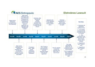 Eletrobras Lawsuit
                               State-owned
                            Eletropaulo was
                            spun-off into four             Eletrobras, after
                            companies and,                   winning the
                            according to our                                             Eletrobras and                   Eletrobras
  Stated-owned                                                  interest
                             understanding                                              CTEEP appealed               requested the 1st
    Eletropaulo                                               calculation                                                                                  Next Steps:
                              based on the                                               to the Superior                level of court
borrowed money                                             discussion, filed
                                 spin-off                                                Court of Justice             judge to appoint
 from Eletrobras                                          an Execution Suit
                             agreement, the                                                   (SCJ)                       an expert
                                                          to collect the due                                                                             1- Eletrobras will
                             discussion was                     amount                                                                                      request the
                              transferred to                                                                                                             auditing process
                                 CTEEP
                                                                                                                                                          2 - The auditing
                                                                                                                                                         procedure will be
                                                                                                                                                        concluded at least
                                                                                                                                                            in 6 months
                                                                                                                                                             3 - After
   Nov/86          Dec/88          Jan/98        Apr/98       Sep/01           Sep/03        Oct/05         Jun/06       May/09          Feb/10          conclusion of the
                                                                                                                                                        expert work, the 1st
                                                                                                                                                           level of court
                                                                                                                                                          decision will be
                                                                                                                                                             released
                                                                                                                                                         4 - Appealing to
                                                                                                                                       The Judge          the 2nd level of
                                                                                                                                     appointed the             court
                 State-owned
                                                                          The 2nd level of                                           expert who will
               Eletropaulo and               Privatization                                                                                               5 - Appealing to
                                                                          court excluded              The SCJ decided             indicate the amount
                  Eletrobras                 event . State-                                                                                               the 3rd level of
                                                                         AES Eletropaulo                 to send the                 and the debtor
             disagreed on how                   owned                                                                                                          court
                                                                              from the                 Execution Suit
                 to calculate                 Eletropaulo                                                                         Due to a paperwork
                                                                         discussion based              back to the 1st
              interest over that             became AES                                                                            issue, Eletrobras
                                                                           on the spin-off              level of court
             loan and a lawsuit               Eletropaulo                                                                           will request the
                                                                            agreement
                 was started                                                                                                        expert selection
                                                                                                                                          again
                                                                                                                                                                          43
 