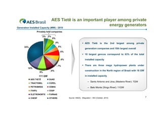 AES Tietê is an important player among private
                                                                energy generators
Generation Installed Capacity (MW) - 2010
                 Privately held companies

                        2%    2%
                                   6%

                                        4%                        AES       Tietê     is   the     2nd   largest   among   private
      35%                                5%
                                                                     generation companies and 10th largest overall
                                             6%
                                                                  10 largest gencos correspond to 63% of the total

                                             6%                      installed capacity

                                         7%                       There are three mega hydropower plants under
         10%
                                   8%                                construction in the North region of Brazil with 18 GW
                     9%
                     111 GW                                          in installed capacity
            AES TIETÊ         DUKE
                                                                        – Santo Antonio and Jirau (Madeira River): 7GW
            TRACTEBEL         COPEL
            PETROBRÁS         CEMIG                                     – Belo Monte (Xingu River): 11GW
            ITAIPU            CESP
            ELETRONORTE       FURNAS
                                                  Source: ANEEL (Regulator) – BIG (October, 2010)                                     7
            CHESF             OTHERS
 