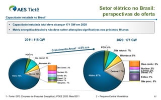 Setor elétrico no Brasil:
                                                                                  perspectivas de oferta
Capacidade instalada no Brasil1

     Capacidade instalada total deve alcançar 171 GW em 2020
     Matriz energética brasileira não deve sofrer alterações significativas nos próximos 10 anos


                   2011: 115 GW                                                                    2020: 171 GW
                                                                                        2
                                                                                     PCH: 4%
                                                                                                 Gás natural: 7%
                      2
                   PCH: 4%
                                                                                                       Biomassa: 5%
                             Gás natural: 8%


                                 Biomassa: 5%
                                                                                                                      Óleo comb.: 5%
                                                Óleo comb.: 3%
                                                                                                                      Nuclear: 2%
                                                                                               Outros: 17%            Carvão: 2%
                                                Nuclear: 2%                                                           Diesel: 1%
                      Outros: 10%
      Hidro: 73%                                Carvão: 2%              Hidro: 67%
                                                                                                                      Eólica: 7%
                                                Diesel: 1%
                                                Eólica: 1%
                                                                                                                      Gás proc.: 0%
                                                Gás proc.: 1%




1 - Fonte: EPE (Empresa de Pesquisa Energética), PDEE 2020, Maio/2011         2 – Pequena Central Hidrelétrica                     11
 