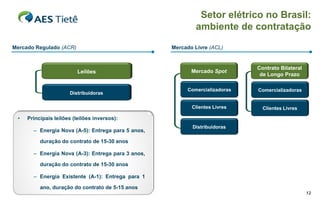 Setor elétrico no Brasil:
                                                            ambiente de contratação

Mercado Regulado (ACR)                              Mercado Livre (ACL)


                                                                             Contrato Bilateral
                          Leilões                          Mercado Spot
                                                                              de Longo Prazo

                                                         Comercializadoras   Comercializadoras
                      Distribuidoras

                                                           Clientes Livres     Clientes Livres

 •   Principais leilões (leilões inversos):
                                                           Distribuidoras
       – Energia Nova (A-5): Entrega para 5 anos,

          duração do contrato de 15-30 anos

       – Energia Nova (A-3): Entrega para 3 anos,

          duração do contrato de 15-30 anos

       – Energia Existente (A-1): Entrega para 1

          ano, duração do contrato de 5-15 anos
                                                                                                  12
 