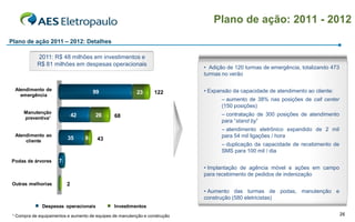 Plano de ação: 2011 - 2012
Plano de ação 2011 – 2012: Detalhes

            2011: R$ 48 milhões em investimentos e
            R$ 81 milhões em despesas operacionais
                                                                            • Adição de 120 turmas de emergência, totalizando 473
                                                                            turmas no verão

  Atendimento de
                                       99                23      122        • Expansão da capacidade de atendimento ao cliente:
    emergência
                                                                                  – aumento de 38% nas posições de call center
                                                                                  (150 posições)
      Manutenção                                                                  – contratação de 300 posições de atendimento
      preventiva¹
                              42       26      68
                                                                                  para “stand by”
                                                                                  – atendimento eletrônico expandido de 2 mil
  Atendimento ao                                                                  para 54 mil ligações / hora
      cliente
                          35       9    43
                                                                                  – duplicação da capacidade de recebimento de
                                                                                  SMS para 100 mil / dia
Podas de árvores      7
                                                                            • Implantação de agência móvel e ações em campo
                                                                            para recebimento de pedidos de indenização
Outras melhorias          2
                                                                            • Aumento das turmas de podas, manutenção e
                                                                            construção (580 eletricistas)
              Despesas operacionais            Investimentos
 ¹ Compra de equipamentos e aumento de equipes de manutenção e construção                                                           26
 