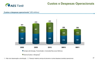 Custos e Despesas Operacionais

Custos e despesas operacionais1 (R$ milhões)

                                                           415                        433
                                351
                                                                                  433
                                                        415
                              351                                                     187
                                                           201
                                112                                                                         299 184                 296   183
                                                                                  187
                                                        201
                              112
                                                                                                            125                     115
                                                                                                                  82                      69
                                239                        214                        246
                              239                                                 246
                                                        214
                                                                                                            174 103                 181 114



                              2008
                             2008                        2009
                                                       2009                        2010
                                                                                 2010                        1S10
                                                                                                          9M10                         1S11
                                                                                                                                    9M11

                                    Compra de Energia, Transmissão e Conexão Recursos Hídricos
                                                                 2
                                    Outros Custos e Despesas

1 – Não inclui depreciação e amortização   2 - Pessoal, material, serviços de terceiros e outras despesas (receitas) operacionais               37
 