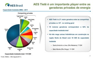 AES Tietê é um importante player entre as
                                                               geradoras privadas de energia
   Capacidade Instalada (MW) - 2011

                          Companhias privadas

                         AES TIETÊ
                                   DUKE
                            2%
                                    2%
                                          TRACTEBEL            AES Tietê é a 2ª. maior geradora entre as companhias
                                             6%

                                                                privadas e a 10ª. no ranking geral
                                            COPEL
                                             4%
                                                               10 maiores geradoras correspondem a 62% da
                                               PETROBRÁS
     Outros
                                                      5%
      37%                                                       capacidade instalada total
                                                    CEMIG
                                                     6%
                                                               Há três mega usinas hidrelétricas em construção na

                                                    ITAIPU      região Norte do Brasil com 18 GW de capacidade
                                                      6%

                                                                instalada
                                               CESP
                                                6%
                                                                  – Santo Antonio e Jirau (Rio Madeira): 7 GW
           CHESF                      Eletronorte
            9%            FURNAS          8%                      – Belo Monte (Rio Xingu): 11 GW
                            8%


      Capacidade instalada total: 115 GW
                                                                                                                       7
Fonte: ANEEL – BIG (Agosto/2011)
 